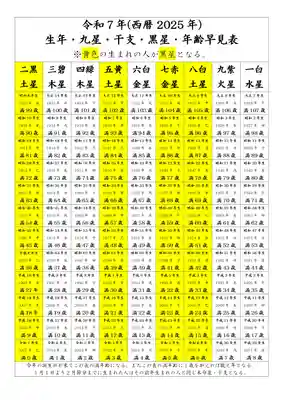 出雲大社倉敷教会(岡山県)