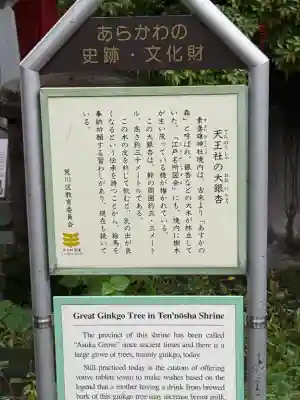素盞雄神社(東京都)