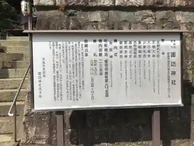 諏訪神社(神奈川県)