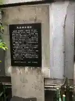 烏森神社の歴史