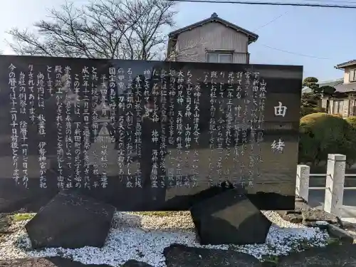 山祗社(愛知県)