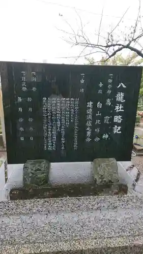 八龍社（福徳町）の歴史