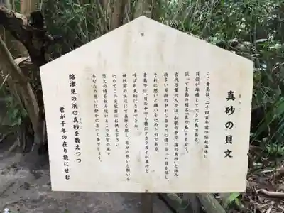 青島神社(青島神宮)の歴史