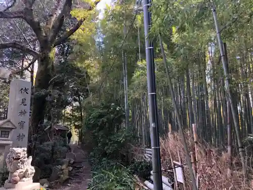 伏見神宝神社(京都府)