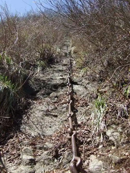 蔵王権現社(高知県)
