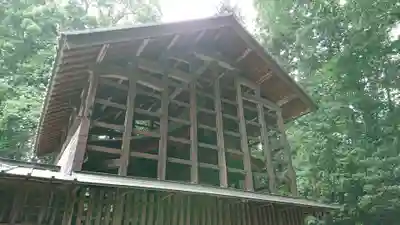 安房神社の本殿・本堂