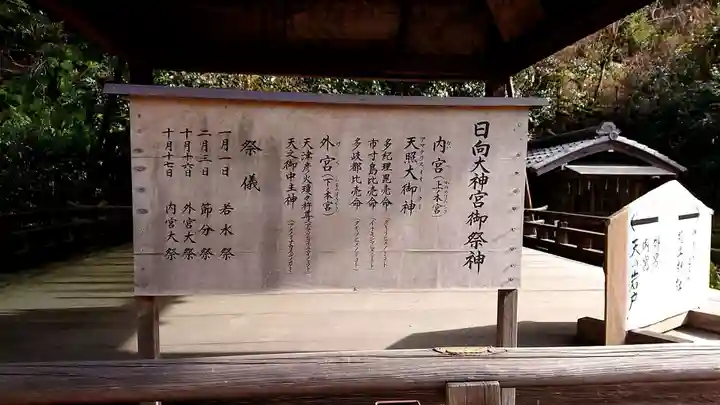 日向大神宮の歴史