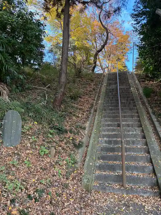 愛宕神社(茨城県)