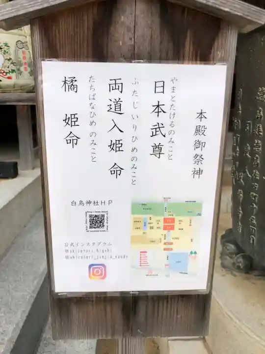 白鳥神社のその他建物