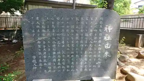 日枝神社の歴史