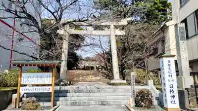 日枝神社(静岡県)