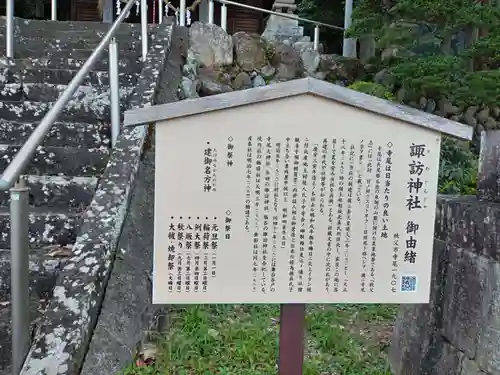 諏訪神社(埼玉県)