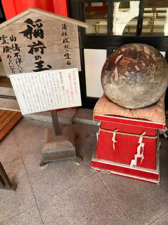 市原稲荷神社のその他建物