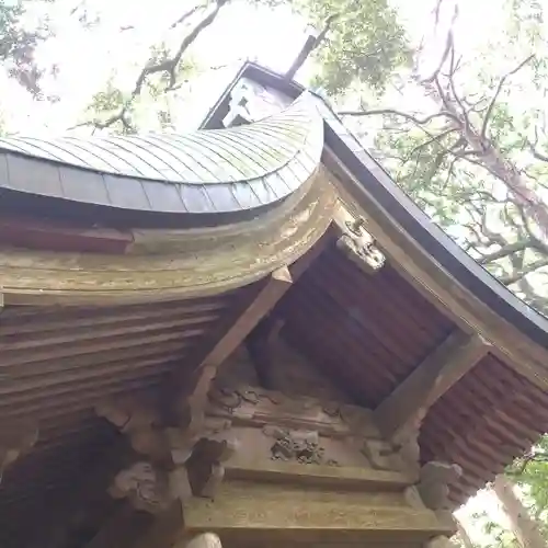 坂戸神社の芸術