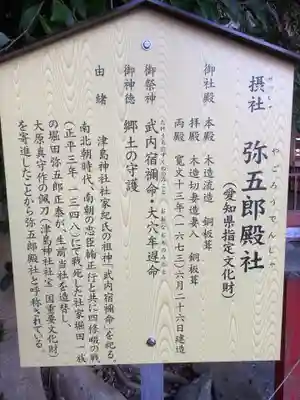 津島神社の歴史