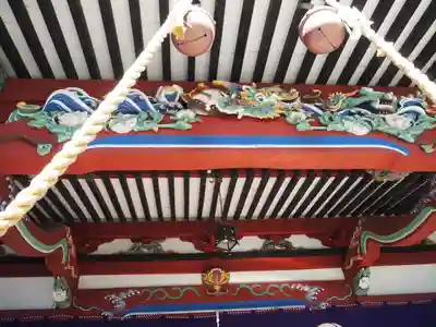 下野國一社八幡宮の芸術