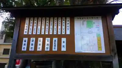 浅間神社(那古野浅間神社)のその他建物