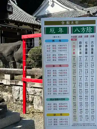 群馬県護国神社(群馬県)