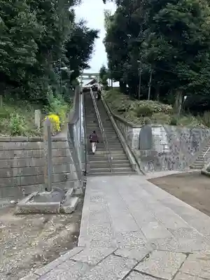 赤羽八幡神社(東京都)