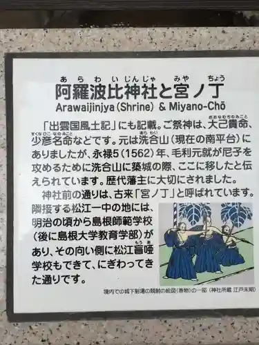 阿羅波比神社の歴史