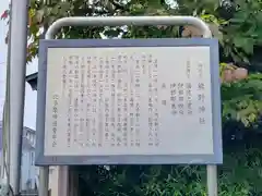 立川熊野神社の歴史