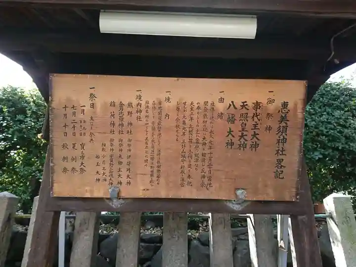 野田恵美須神社の歴史