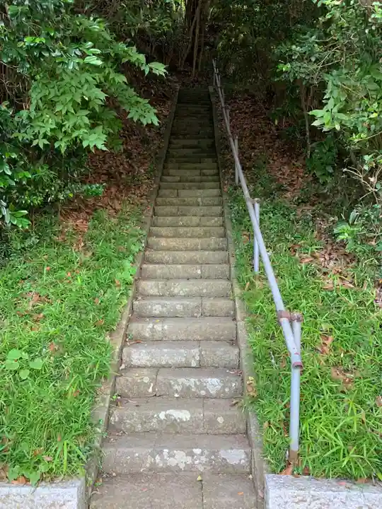 天満社(千葉県)
