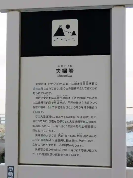 二見興玉神社の歴史