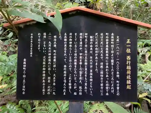 赤坂氷川神社の歴史