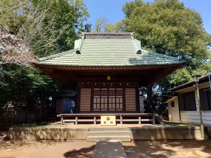 青砥杉山神社の本殿