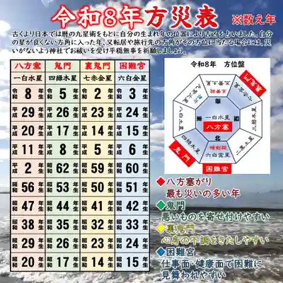 七重浜海津見神社(北海道)