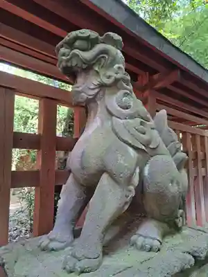 大國魂神社(東京都)