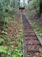 向山不動尊(宮城県)