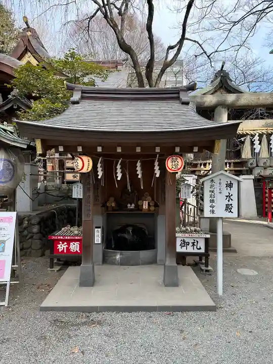 子安神社(東京都)