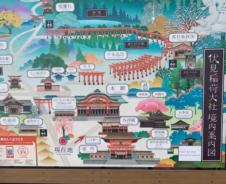 伏見稲荷大社のその他建物