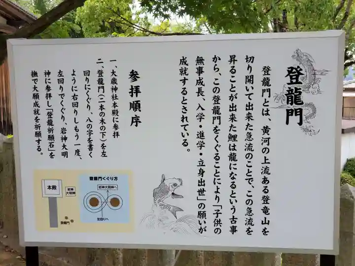 八代大歳神社の歴史