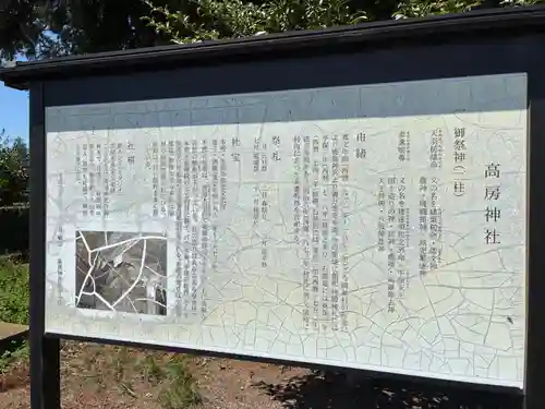 高房神社(茨城県)