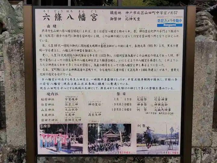 六條八幡宮の歴史