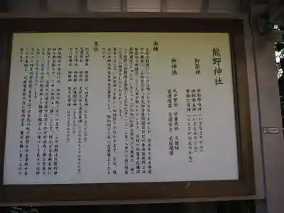 志茂熊野神社の歴史