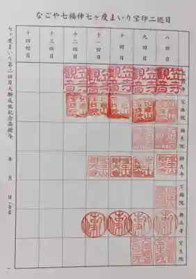 八事山 興正寺の授与品その他