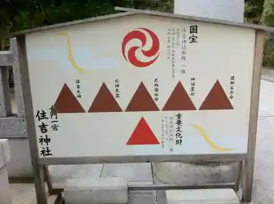 住吉神社の歴史
