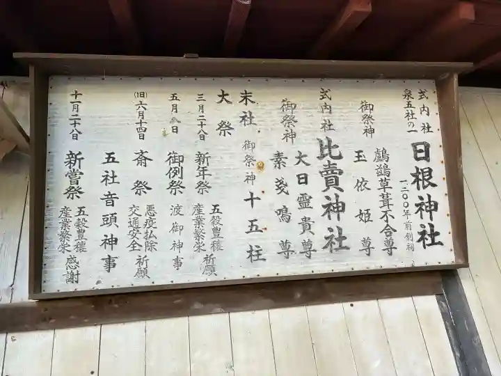 日根神社の{uncategorized: "未分類", other: "その他", undefined: "問題あり", building: "その他建物", grave: "お墓", sacred_gate: "鳥居", guardian: "狛犬", statue: "像", buddha: "仏像", history: "歴史", nature: "自然", garden: "庭園", animal: "動物", pagoda: "塔", temizu: "手水舎", mountain_gate: "山門・神門", sanctuary: "本殿・本堂", subordinate: "末社・摂社", art: "芸術", scenery: "景色", jizo: "地蔵", ema: "絵馬", goshuin: "御朱印", omikuji: "おみくじ", items: "授与品その他", amulet: "お守り", goshuincho: "御朱印帳", eats: "食事", festival: "お祭り", votive_dance: "神楽", shichigosan: "七五三参", wedding: "結婚式", experience: "体験その他", initially: "初詣", around: "周辺", anti_infection: "感染症対策"}