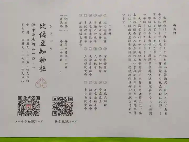 比佐豆知神社(三重県)