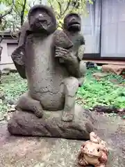 田端神社(東京都)