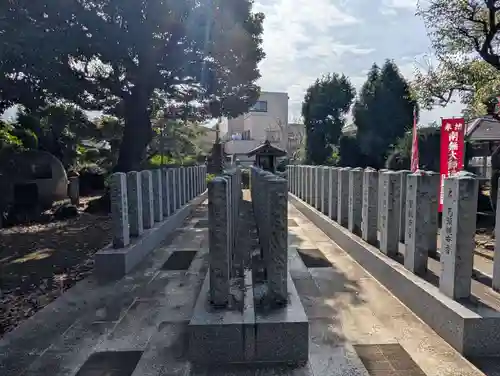 西光院(千葉県)