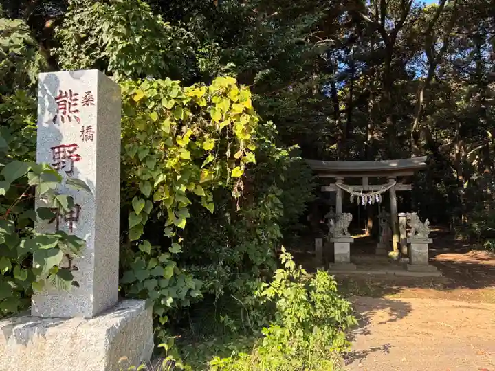 熊野神社(千葉県)