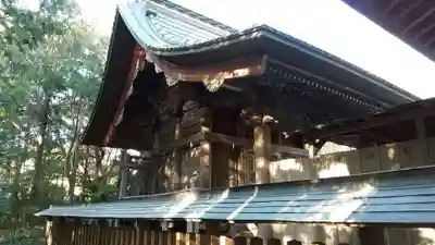 日枝神社の本殿・本堂