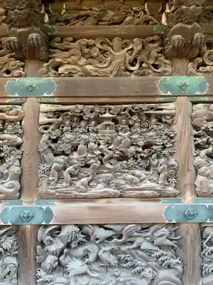 題経寺（柴又帝釈天）の芸術