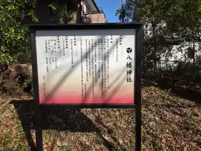 金井八幡神社(東京都)