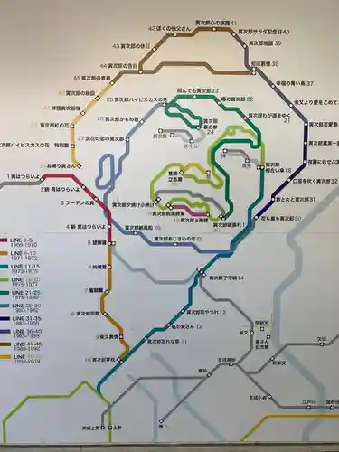 題経寺（柴又帝釈天）の周辺